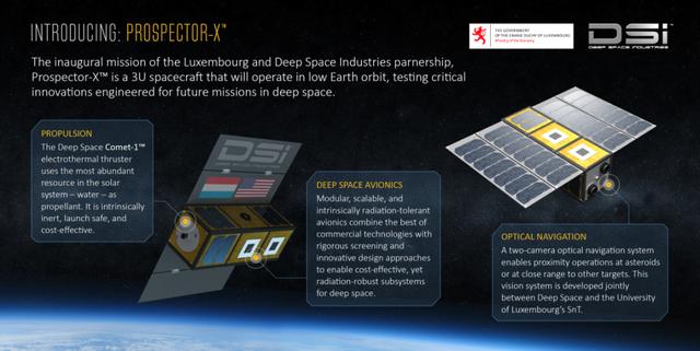 深空工业公司跟卢森堡政府联手测试小行星采矿技术4